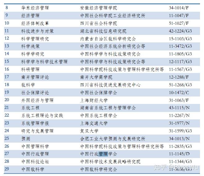 2024新奥正版资料免费大全,专业执行问题_尊贵款12.894