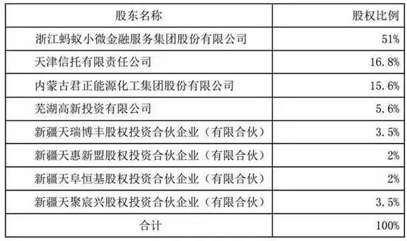 新澳门开奖结果2024开奖记录,经典解释落实_静态版84.926