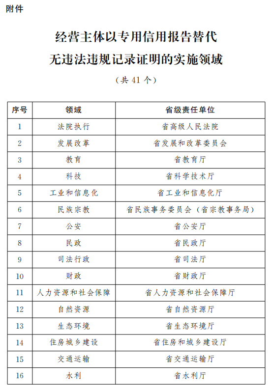 新澳门六开奖结果记录,最新正品解答落实_粉丝款63.215