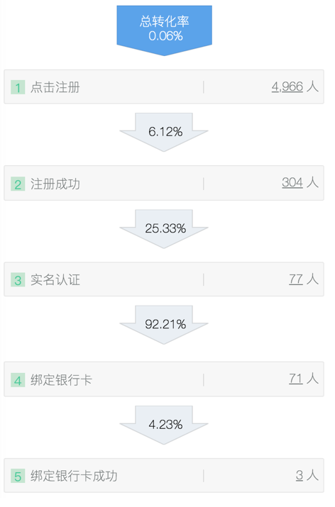 新澳门2024开奖今晚结果,数据导向设计方案_动态版78.23