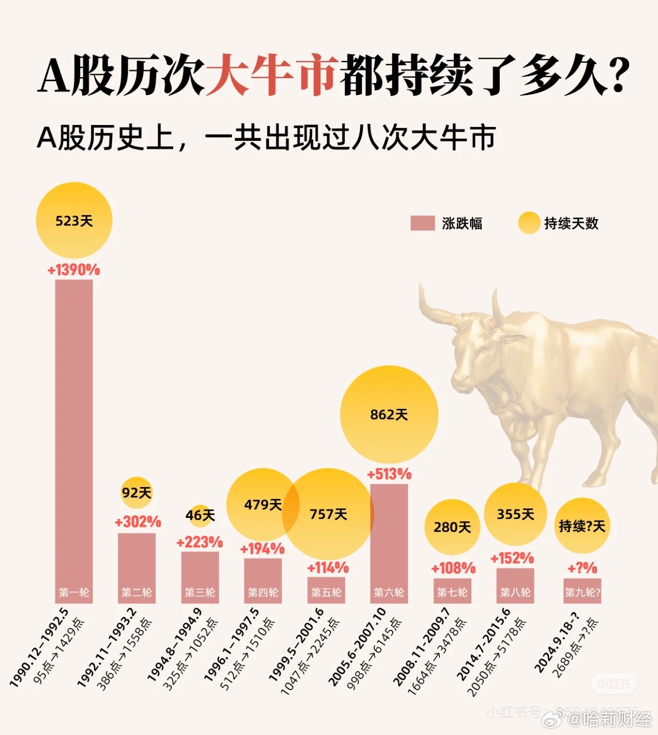 2024特大牛市即将爆发,快速设计解析问题_Phablet89.744