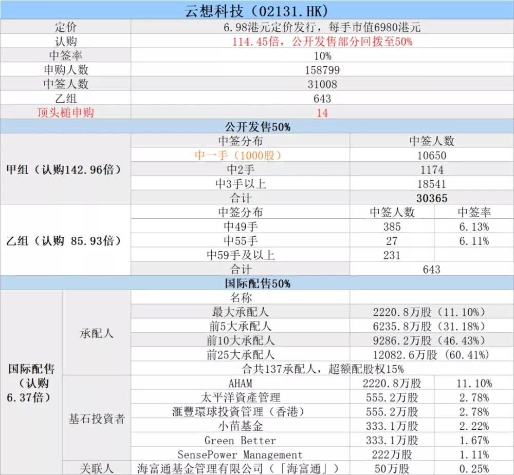 新澳门最新开奖结果记录历史查询,数量解答解释落实_5DM68.378