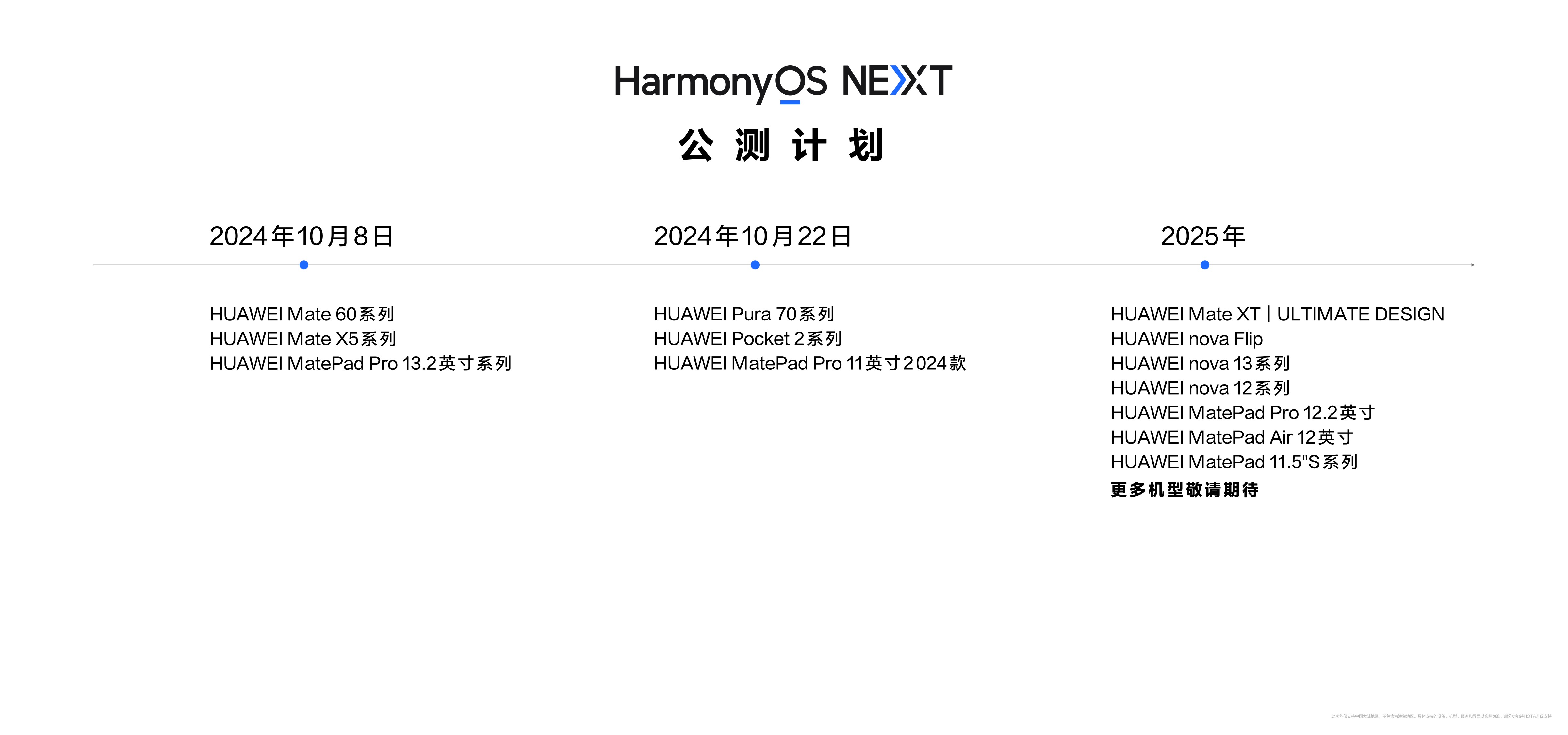 2024新澳精准正版资料,连贯性执行方法评估_Harmony款29.182