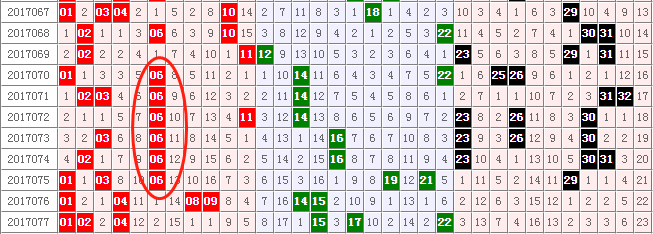 澳门今晚开特马+开奖结果走势图,安全性方案设计_UHD59.469