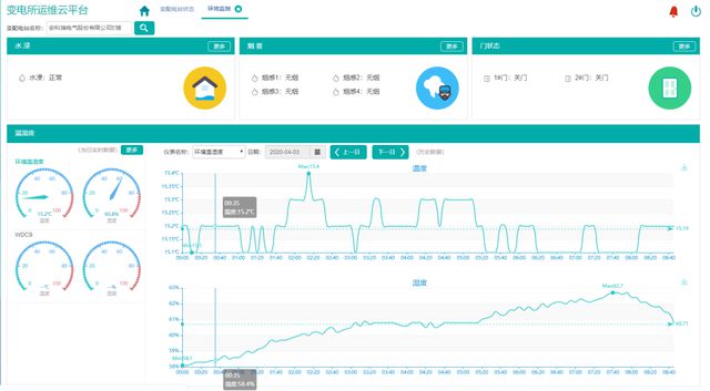 新澳天天开奖资料大全最新5,高速响应解决方案_4DM16.615