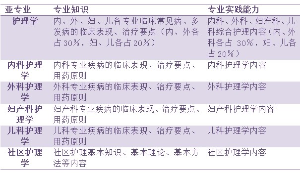 新澳天天开奖资料大全最新54期129期,国产化作答解释落实_挑战版63.976