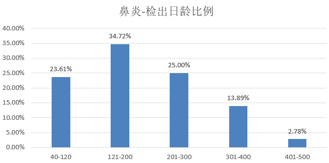 2024年澳门天天开好彩,市场趋势方案实施_手游版40.835