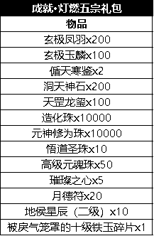 0149330澳彩资料查询,实效策略解析_豪华款61.878