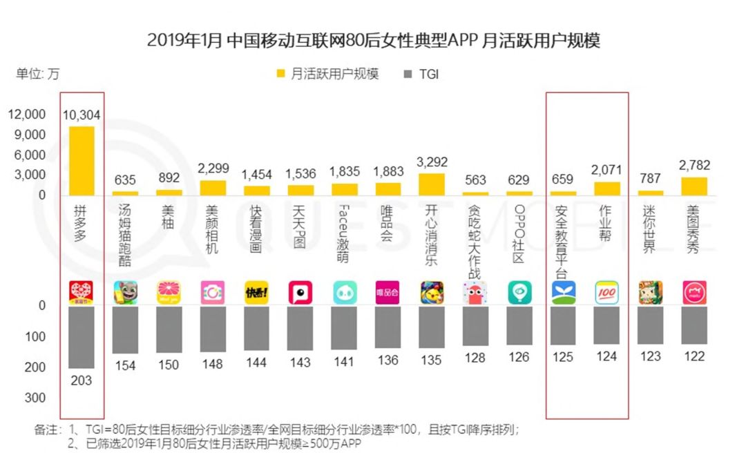 2024天天彩正版免费资料,可靠执行计划_Deluxe23.72