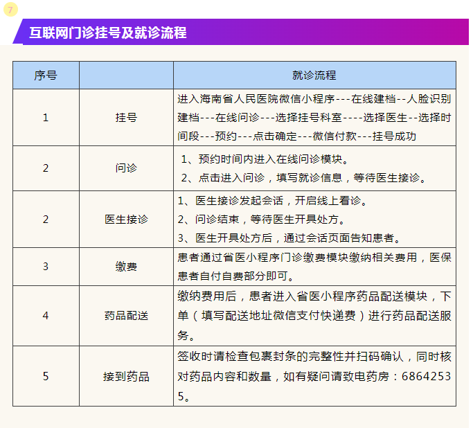 2004新奥门天天开好彩,实地验证策略_静态版50.580