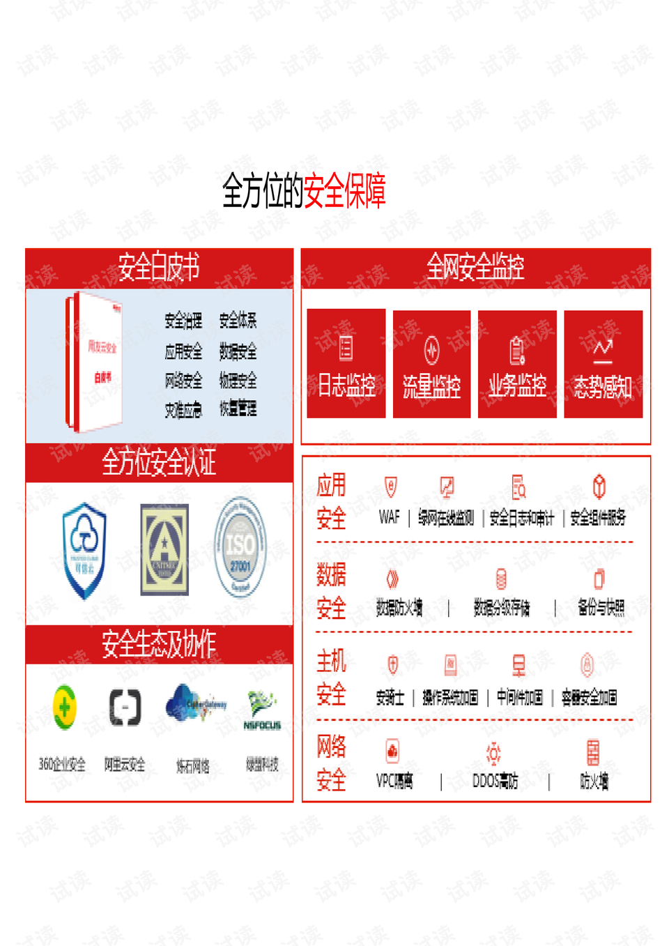 澳门王中王100%期期中,诠释说明解析_U28.121