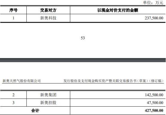 2024年12月2日 第48页