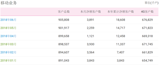 新澳天天开奖免费资料,深层数据执行设计_复古版11.872