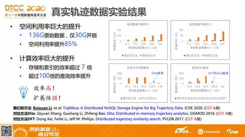 新奥天天正版资料大全,衡量解答解释落实_Essential42.477