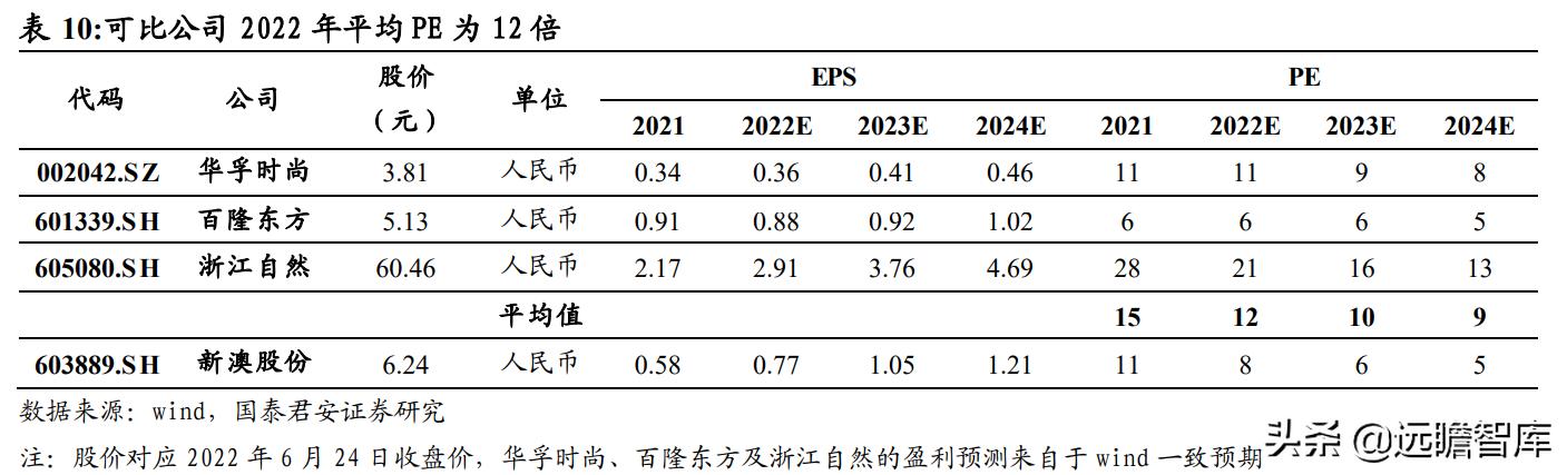 新澳今天最新资料2024,实地执行考察方案_VR版62.139