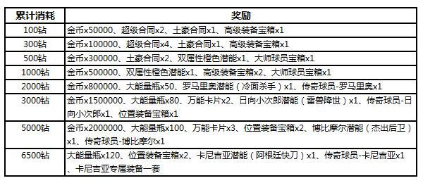 新澳天天开奖资料大全下载安装,重要性说明方法_工具版70.941