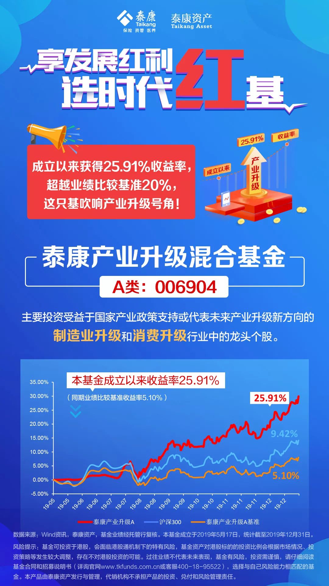 2023澳门管家婆资料,深层数据应用执行_户外版74.654