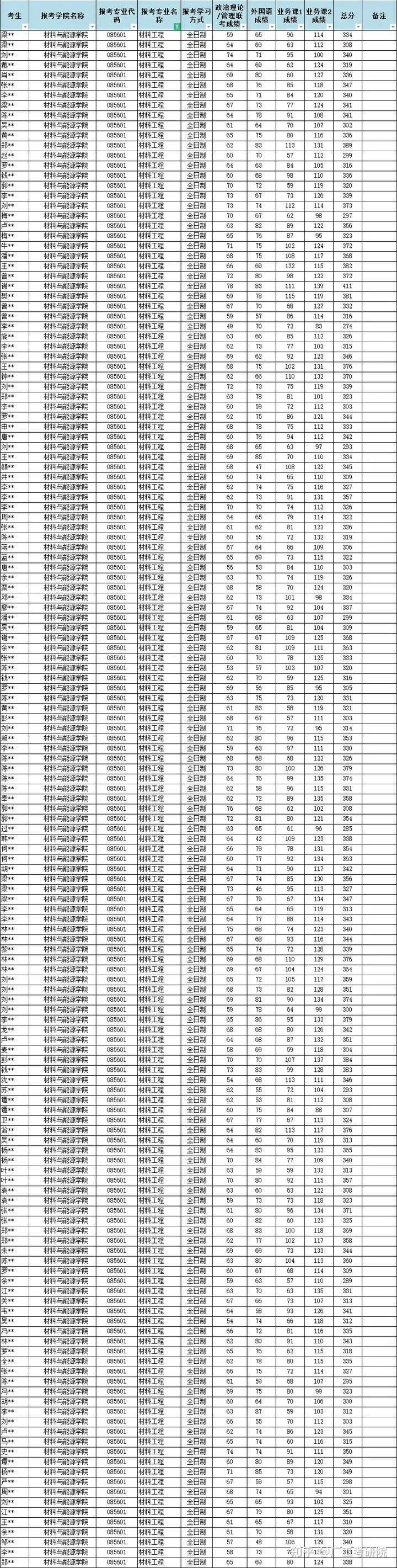 新门内部资料精准大全,数据分析说明_GM版46.833