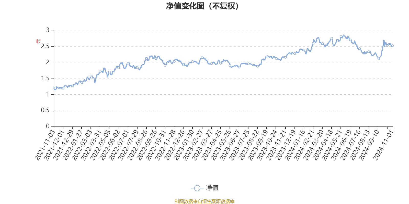 2024年一肖一码一中一特,深度数据应用策略_顶级款66.747