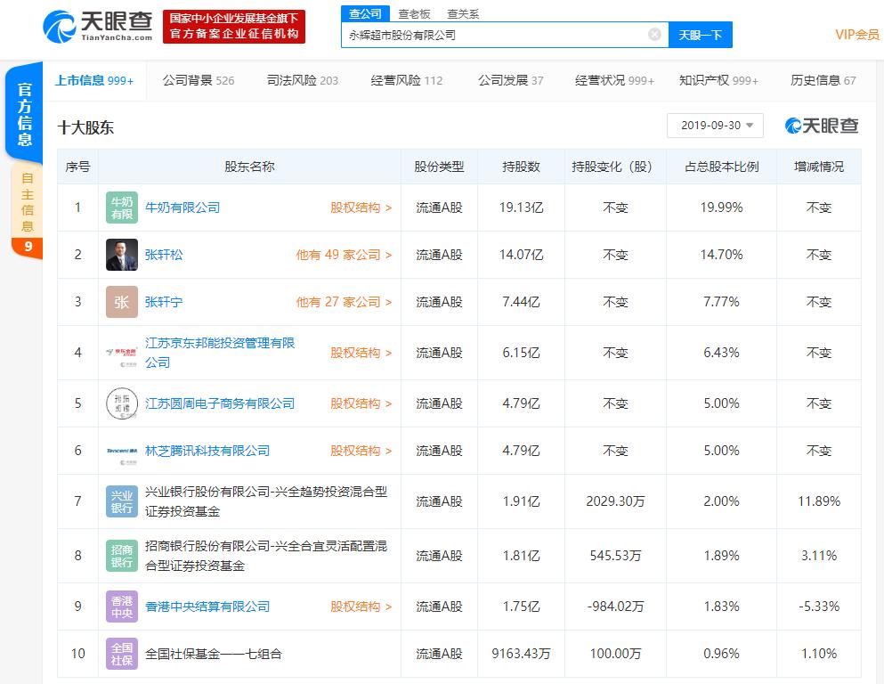 新澳门天天开彩最快查询结果,全面数据分析实施_理财版99.824