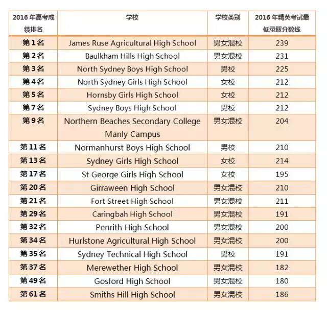 新澳天天开奖资料大全三中三,预测说明解析_精英款69.146