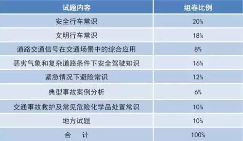 新澳精选资料免费提供,准确资料解释落实_模拟版34.468