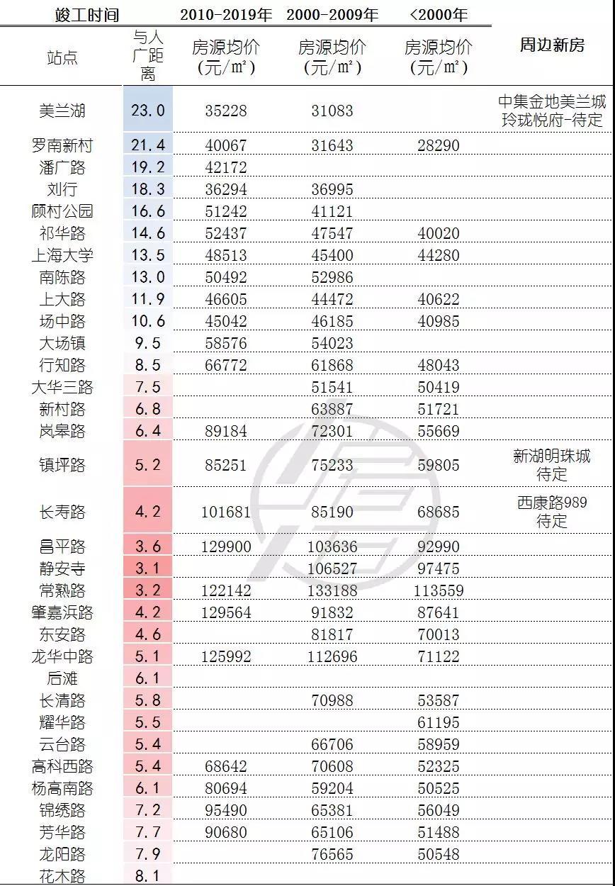 2024年新澳门开奖号码,实地评估说明_进阶版25.674