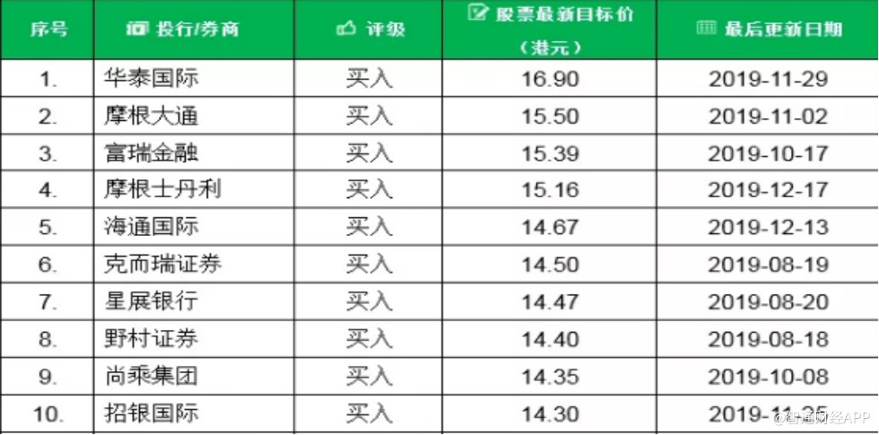 奥门开奖结果+开奖记录2024年资料网站,收益成语分析落实_AP38.129