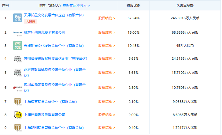 新奥门特免费资料大全管家婆料,实际数据说明_工具版6.642