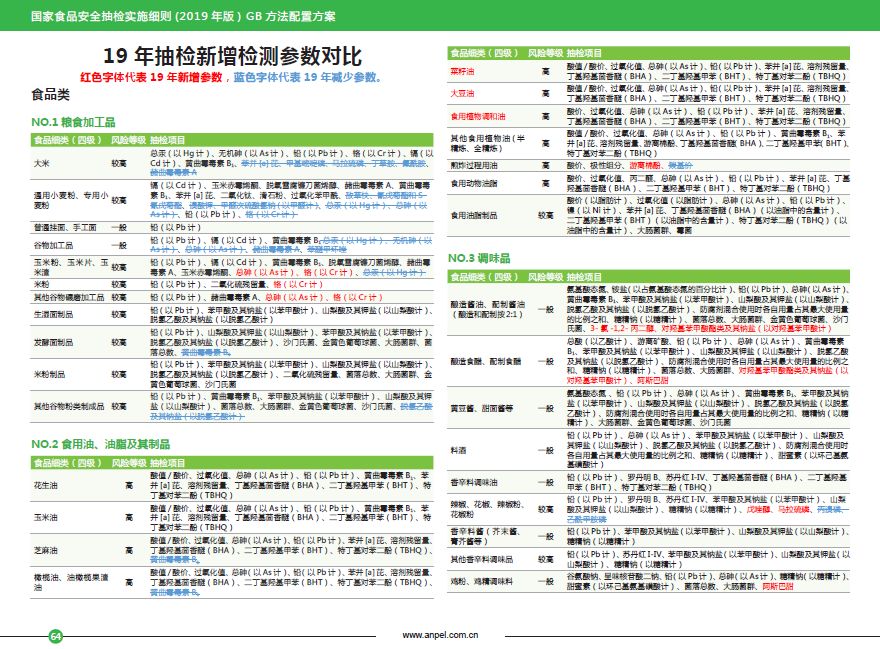 澳门内部最准免费资料,快速设计问题计划_WP144.766