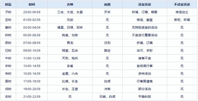 浅夏丿初晴 第3页