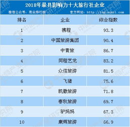 新澳天天开奖资料大全三中三,灵活性策略解析_XR50.800