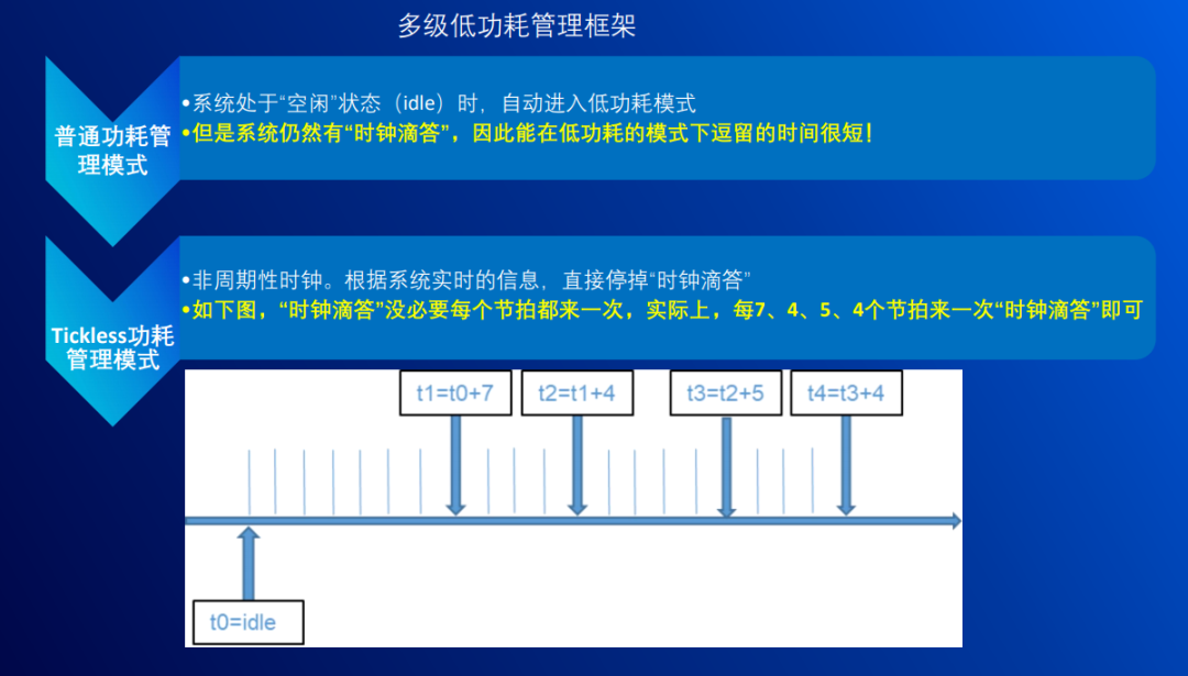 今晚澳门码特开什么号码,国产化作答解释落实_macOS16.969