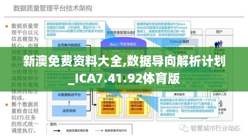 新澳最新最快资料结果,高效实施方法分析_Advance19.868