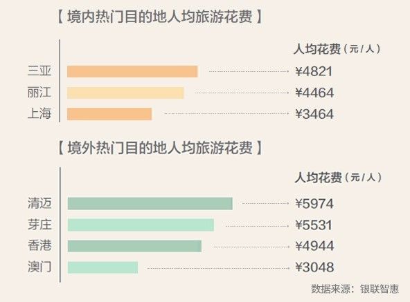 新澳天天开奖资料大全旅游攻略,全面数据应用实施_Device56.187