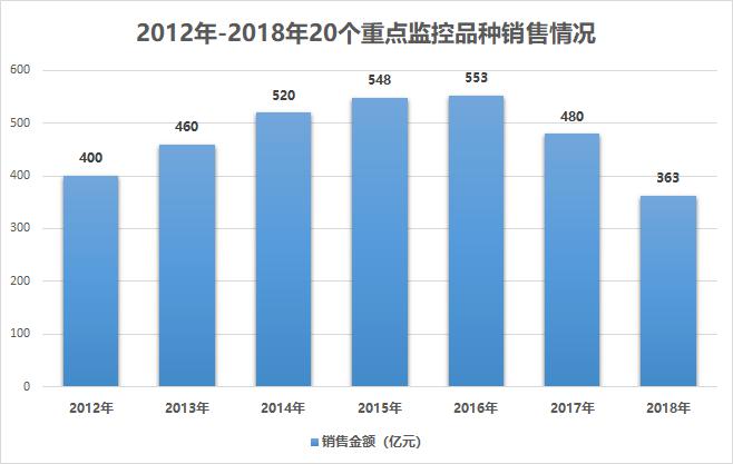 新澳准资料免费提供,数据导向策略实施_完整版40.71