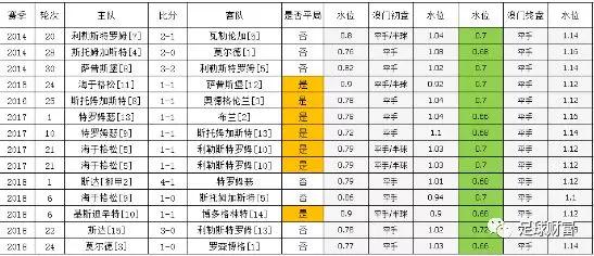 澳门三肖三码精准100%黄大仙,数据导向策略实施_专家版76.201