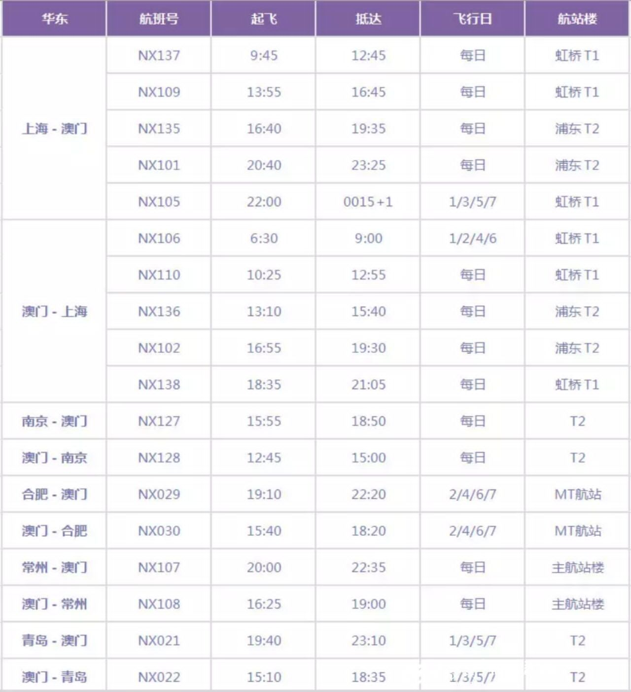 2024澳门特马今晚开奖图纸,专业解析说明_粉丝版78.894