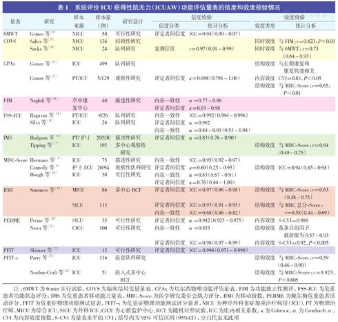 2024年12月3日 第46页