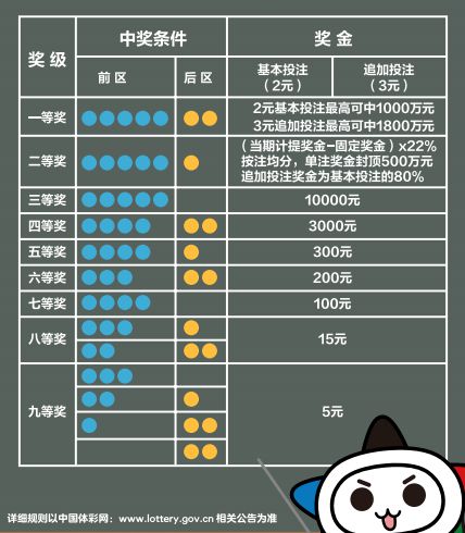 2024年新澳天天开彩最新资料,新兴技术推进策略_钻石版94.911