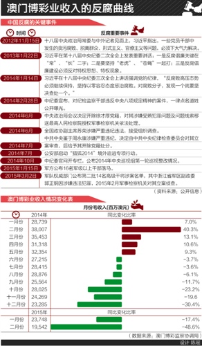 澳门三肖三码三期凤凰,理性解答解释落实_RX版40.496