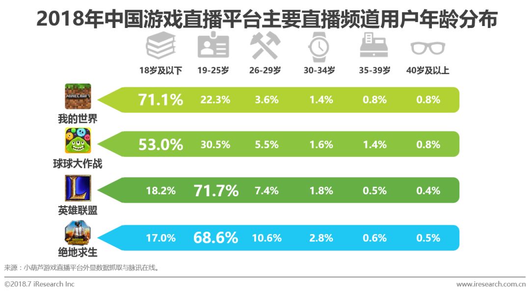 澳门六开奖结果2024开奖记录今晚直播视频,快速解答方案执行_ChromeOS75.78