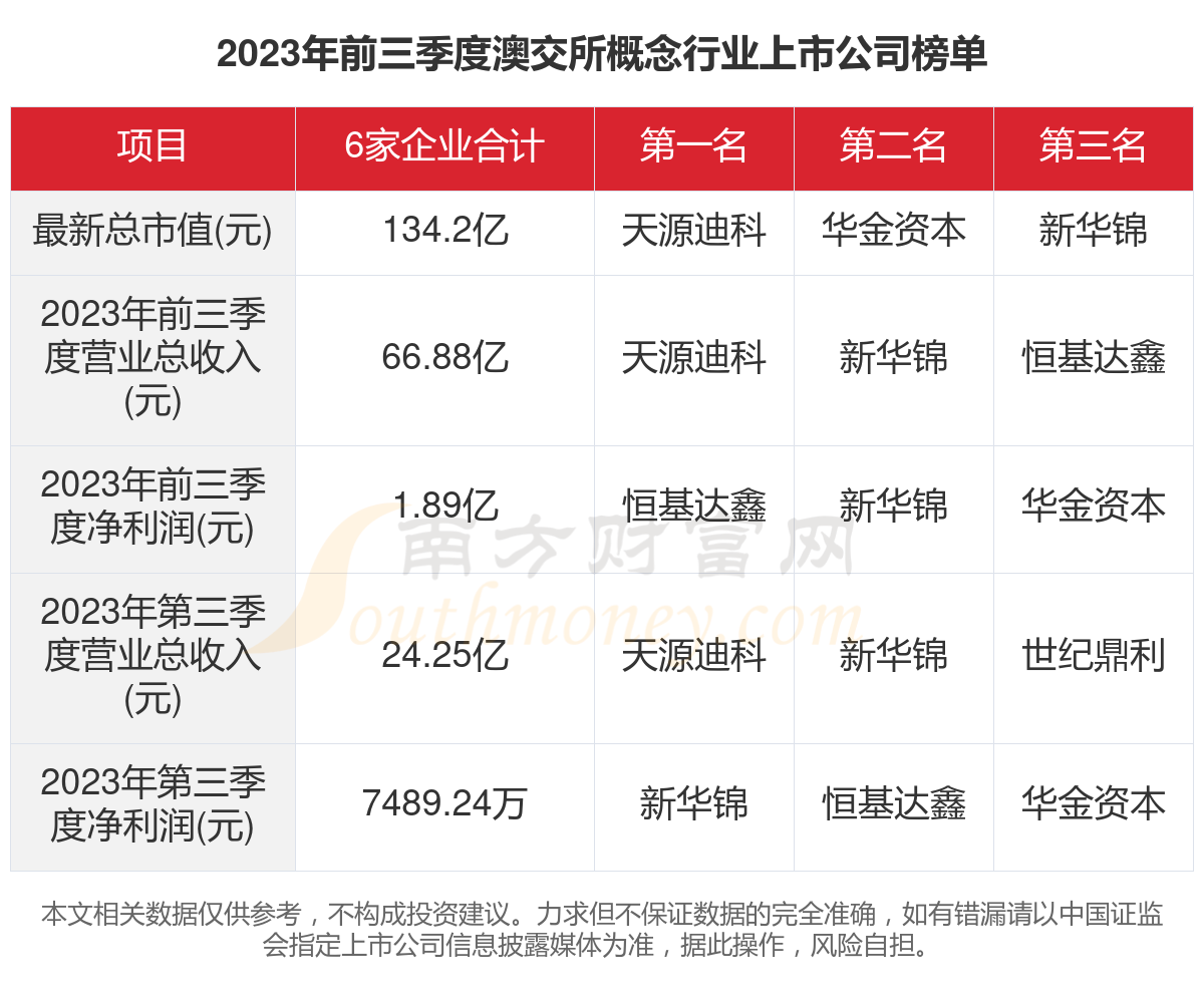 新澳2024今晚开奖结果,数据解答解释落实_专属版13.539