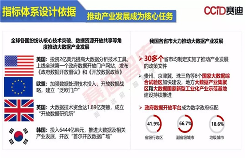 管家婆2024资料精准大全,实地数据评估策略_专业款73.231