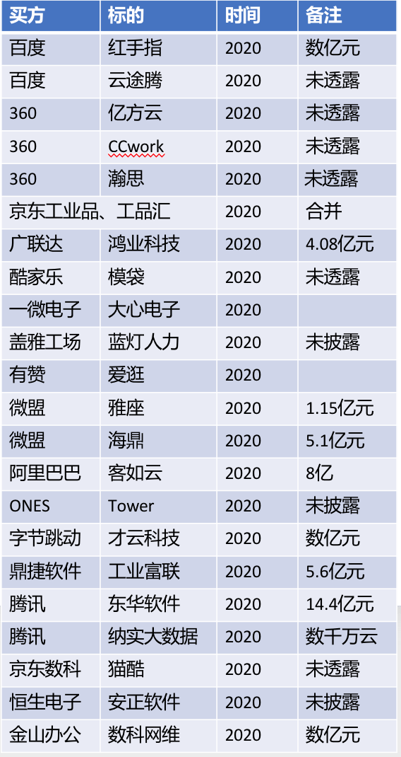 新澳天天开奖资料大全最新54期129期,深度分析解析说明_P版45.369