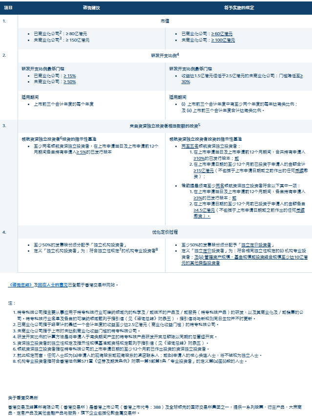 2024澳门特马今晚开奖54期的特色,适用性执行方案_Harmony款49.269