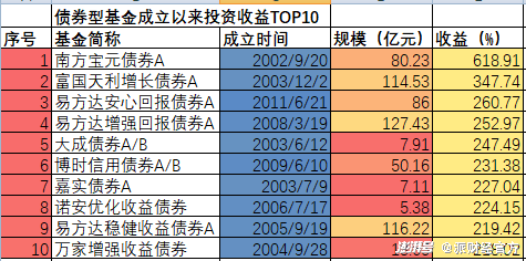 2024澳门天天开好彩大全开奖结果,数据资料解释落实_C版10.348