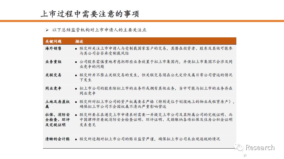 2024全年資料免費大全,广泛的解释落实方法分析_理财版33.953