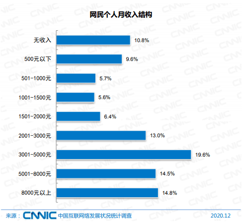 澳门一码一码100准确,实地数据执行分析_界面版49.535