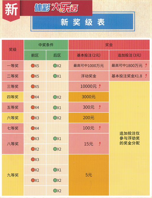 2023澳门天天彩免费资料,准确资料解释落实_顶级款67.550